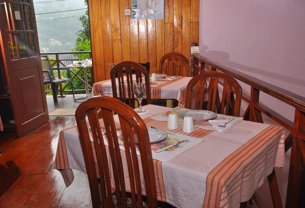 Primrose Inn Kandy Exteriör bild
